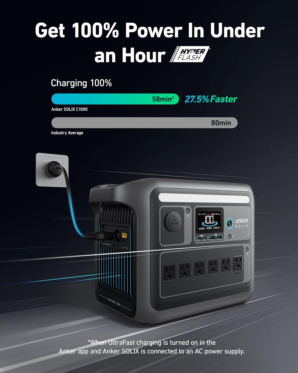 新品 Anker Portable Power Station 1056Wh Anker Solix C1000 Estación de energía portátil, 1056Wh, potencia